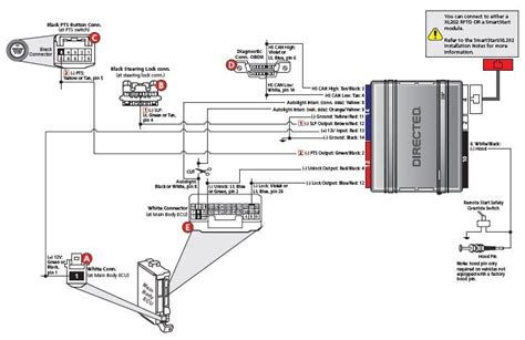 directed remote start wiring diagram wiring diagram