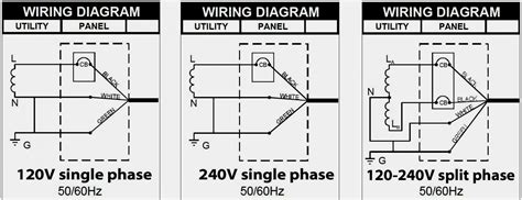 wiring diagram   single phase motor wiring diagram