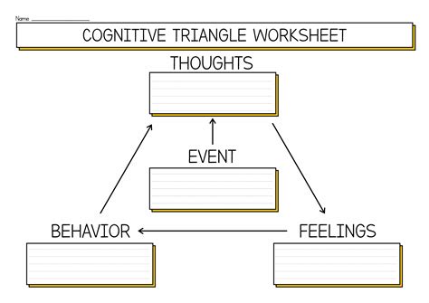 images  cognitive behavioral thought worksheets cognitive behavioral therapy
