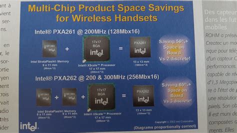 if you always wonder what s the differences between intel xscale pxa26x