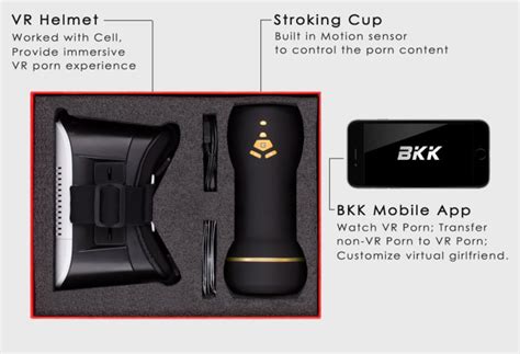 Bkk Cybersex Cup Vr Stroker With Porn Flims Game Indiegogo