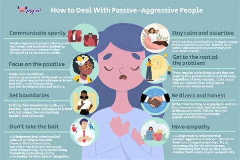 What To Know And How To Deal With Passive Aggressive Person