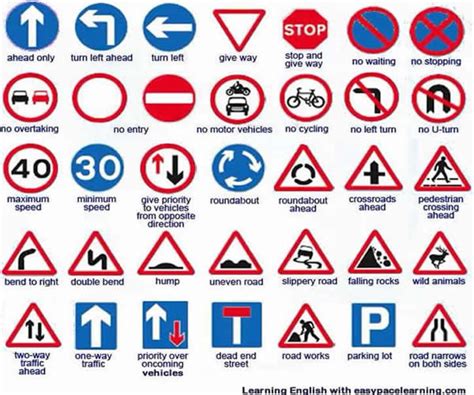 road sign vocabulary  english vocabulary home