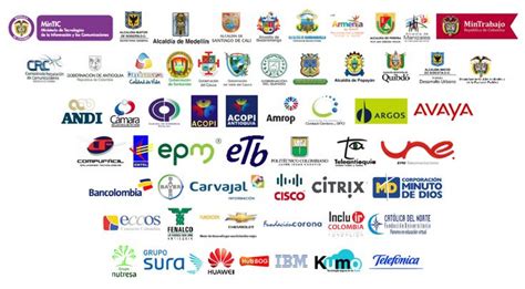 Empresas Públicas Y Privadas Firmantes Del Pacto Teletrabjo En Colombia