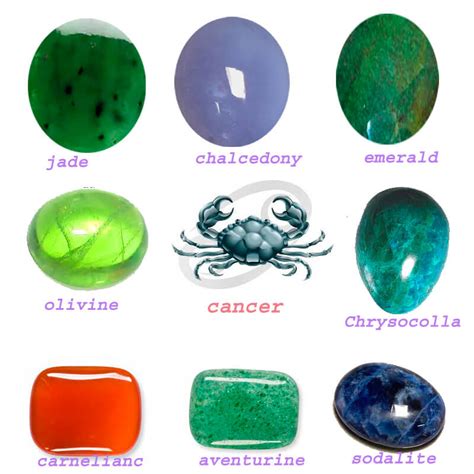 Gemstone For Cancer Gemstone Meanings