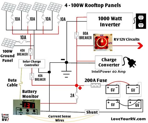 wiring diagram campervan