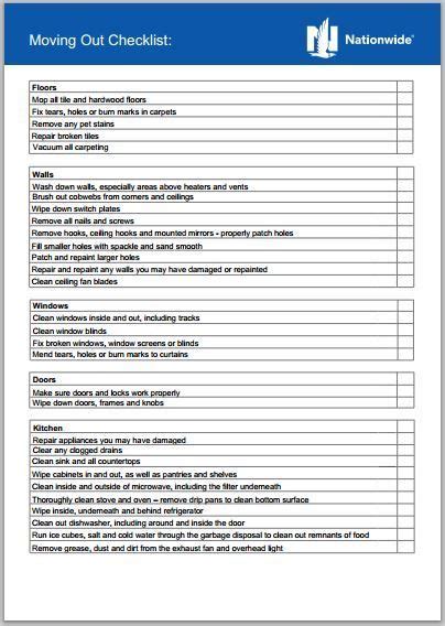 printable move  cleaning checklist printable templates