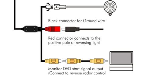 natika backup camera wiring diagram