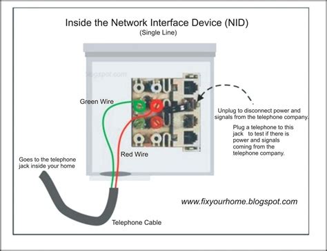 att uverse wiring diagram wiring diagram image