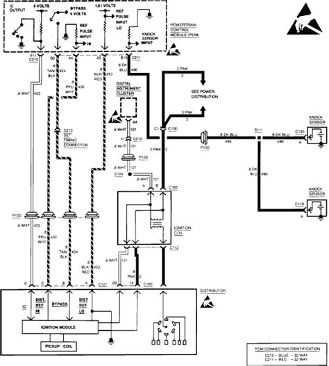 vortec distributor wiring diagram herbalic