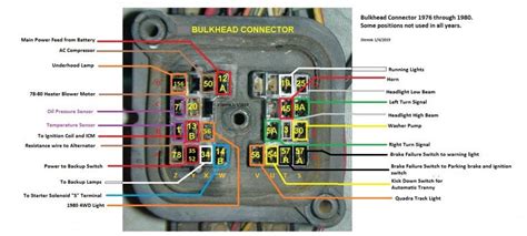 cj wiring diagrams easy  read page  jeepforumcom