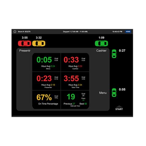 zoom drive  timer troubleshooting support drivethrucom hme authorized distributor