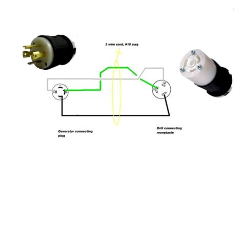 great  twist lock plug wiring diagram  prong schematic diagrams  prong twist lock plug