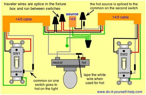 switch wiring diagrams    helpcom   switch wiring light switch