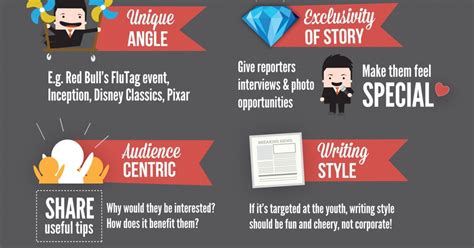 what makes a good story infographic mynewsdesk