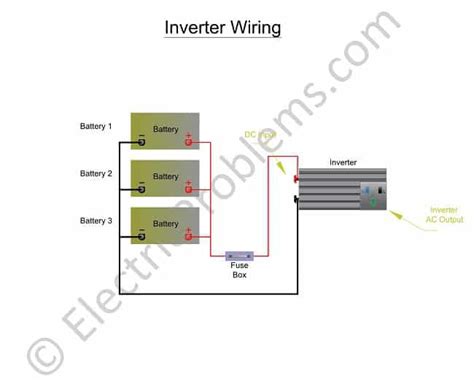 rv inverter wiring diagram manual  wiring diagram