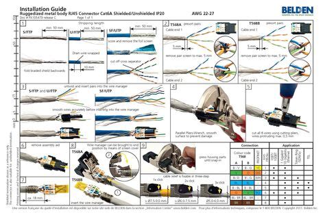 rj wire diagram  patch cable wiring cat cool crossover