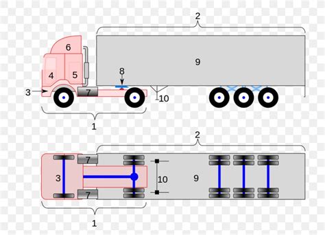 car semi trailer truck wiring diagram schematic png xpx car area axle brand