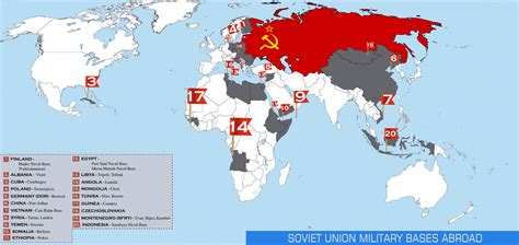 soviet military expansionism  post soviet revival
