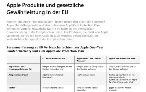 apple unzureichende informationen fuer kunden bezueglich der garantie notebookcheckcom news