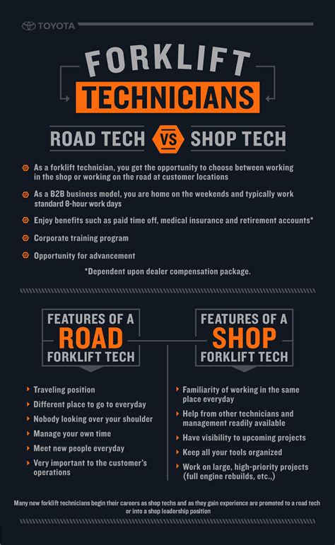 forklift technicians road tech  shop tech infographic