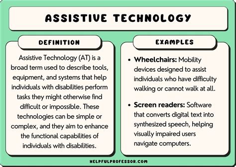assistive technology examples