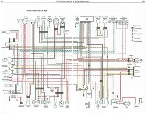 polaris sportsman  wiring diagram