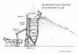 Lime Kiln Kilns Historic Rhoda Section Cross Underway Large Study Now Donegal Courtesy Use sketch template