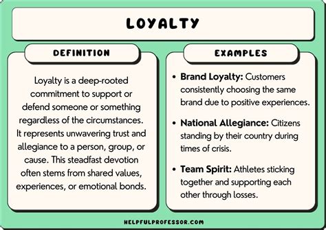 loyalty examples