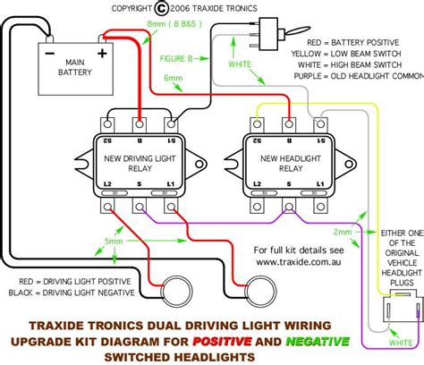 project   driving light wiring  grade