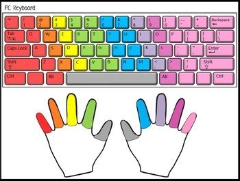 typing practice  printable keyboards distance learning tpt