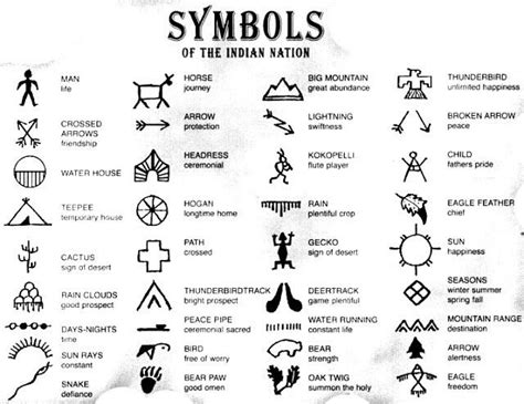 images  indian symbols  pinterest  symbol war paint