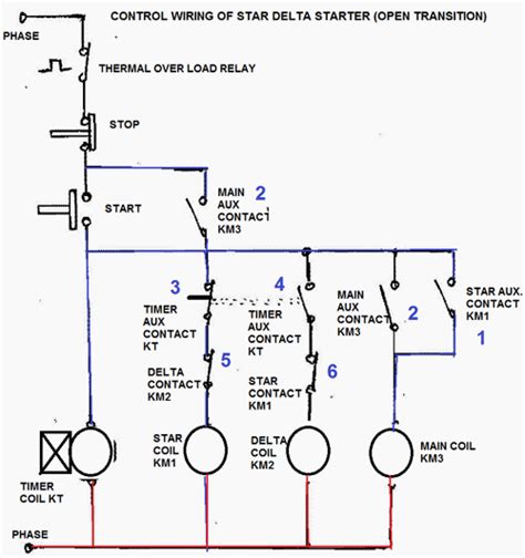 oil  gas electrical  instrumentation engineering stardelta starter control circuit