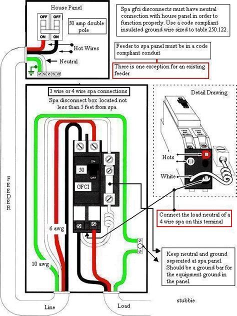 amp square  gfci breaker wiring diagram