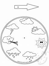 Ruota Stampare Meteo Infanzia Meteorologici Attività Orologi Atmosferico Orologio Calendario Basteln Wetter Materna Lavoretti Lavoretticreativi Stagioni Cartellone Artigianato Unico Kleinkinder sketch template