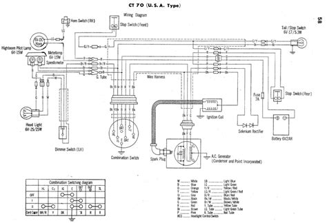 diagram  ct wiring diagram mydiagramonline