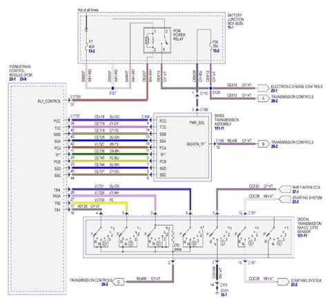 pin wiring diagram    expedition  ecm pinout   fx power driverpassenger