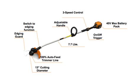 grass string trimmer  powerfull battery cordless edger trimming patio quality ebay