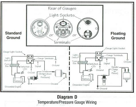 diagram  tr oil pressure sending unit wiring diagram mydiagramonline