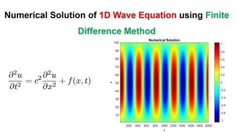 numerical solution   wave equation  finite difference