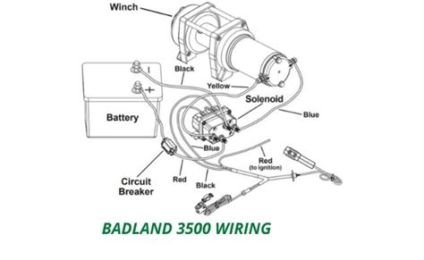 badlands  winch wiring