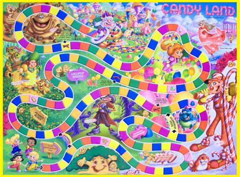 blank candyland board game template abuuvxem  templates pictures