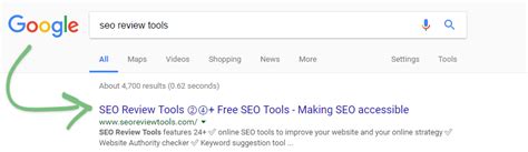how to write seo optimized title tags seo review tools