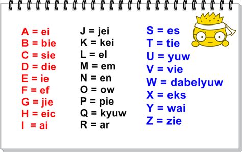 bahasa alphabet