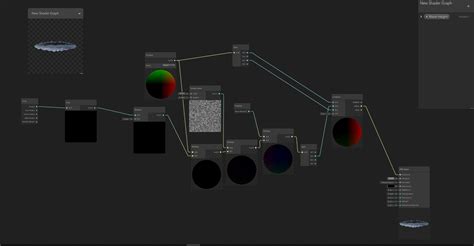 shader works correctly  shader graph preview window    editor