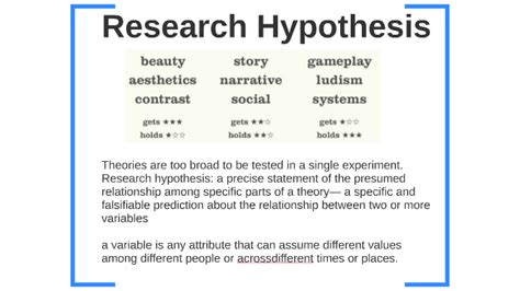 research hypothesis samples hypothesis  research paper