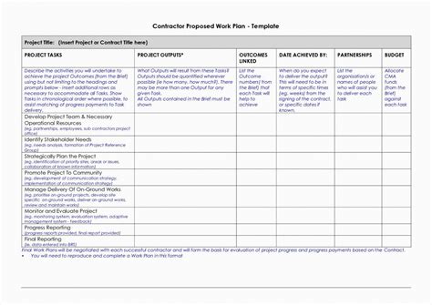 project management plan templates    spreadshee project