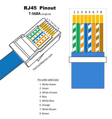 rj wiring diagram printable