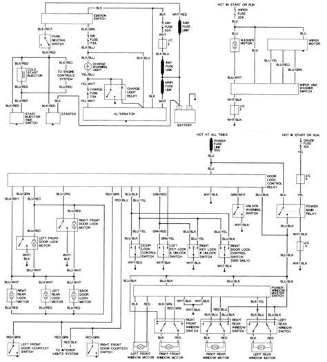 fatqul  macbook wiring diagram  series landcruiser repair guides wiring diagrams
