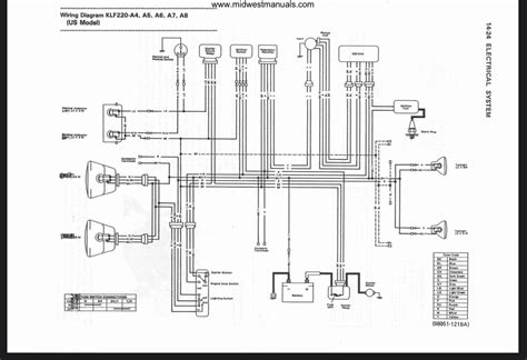 wiring diagram   kawasaki bayou  wiring diagram